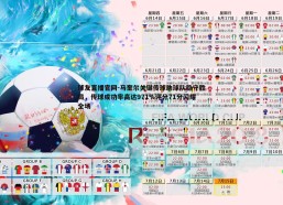 球友直播官网-马奎尔关键传球助球队稳守胜局，传球成功率高达971%评分71分闪耀全场